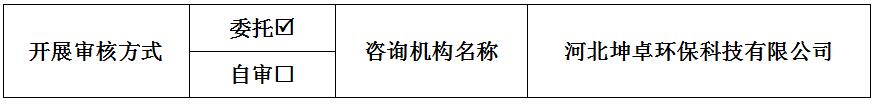 清潔生產(chǎn)審核公示